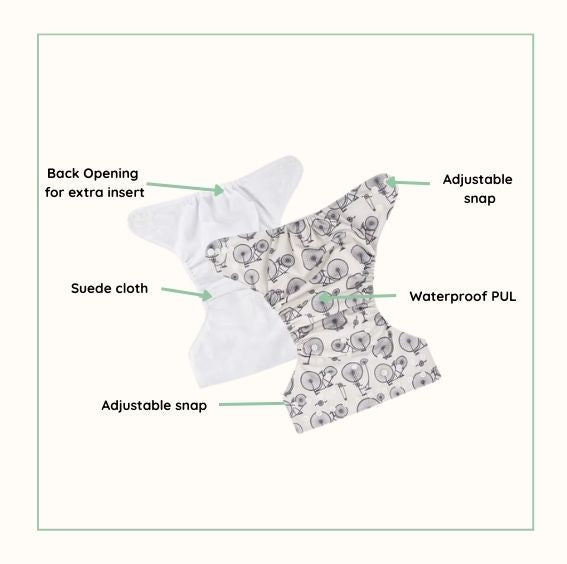 Starter Pack - The Only Nappy They’ll Ever Need