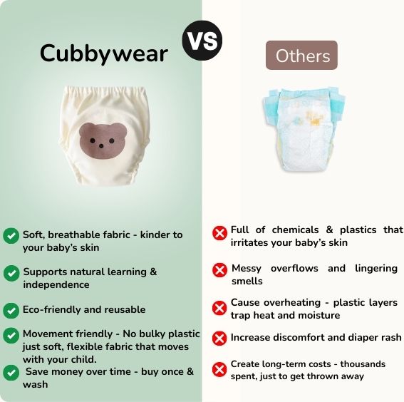 The Only Potty Training Pants They’ll Ever Need