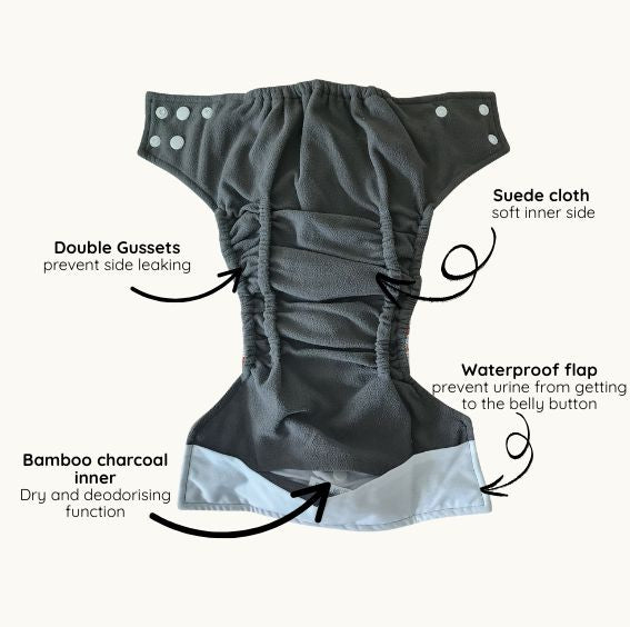 Starter Pack - The Only Nappy They’ll Ever Need