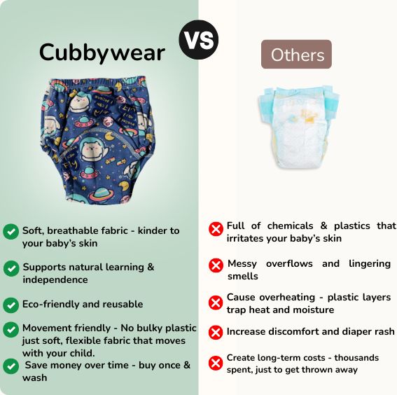The Only Potty Training Pants They’ll Ever Need - Colored version